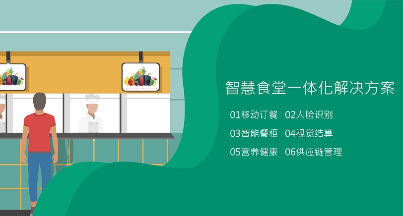 智慧食堂-戈子云餐廳解決了餐飲業哪些痛點問題？