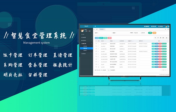 戈子科技創新打造智慧醫院后勤解決方案，助力醫院精細化食堂管理