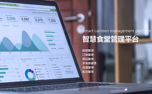 食堂訂餐小程序有哪些？食堂訂餐小程序的費用是多少？