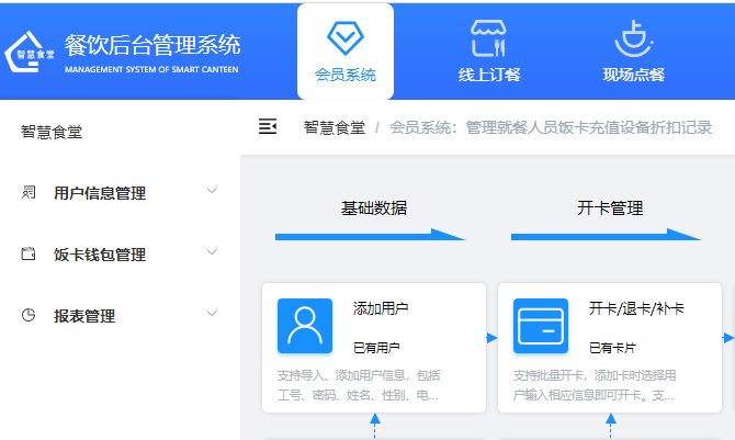 戈子科技智慧食堂后勤管理系統加強企業倉儲流程管理