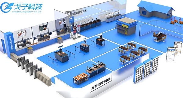 戈子科技智慧食堂模式下的食堂自助設(shè)備有哪些？