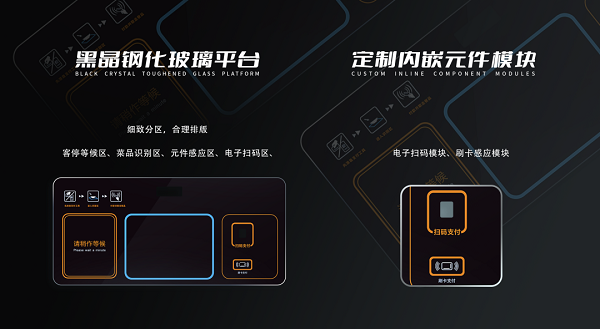 識別結算區