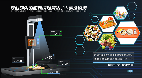 社區養老院智慧食堂全場景解決方案