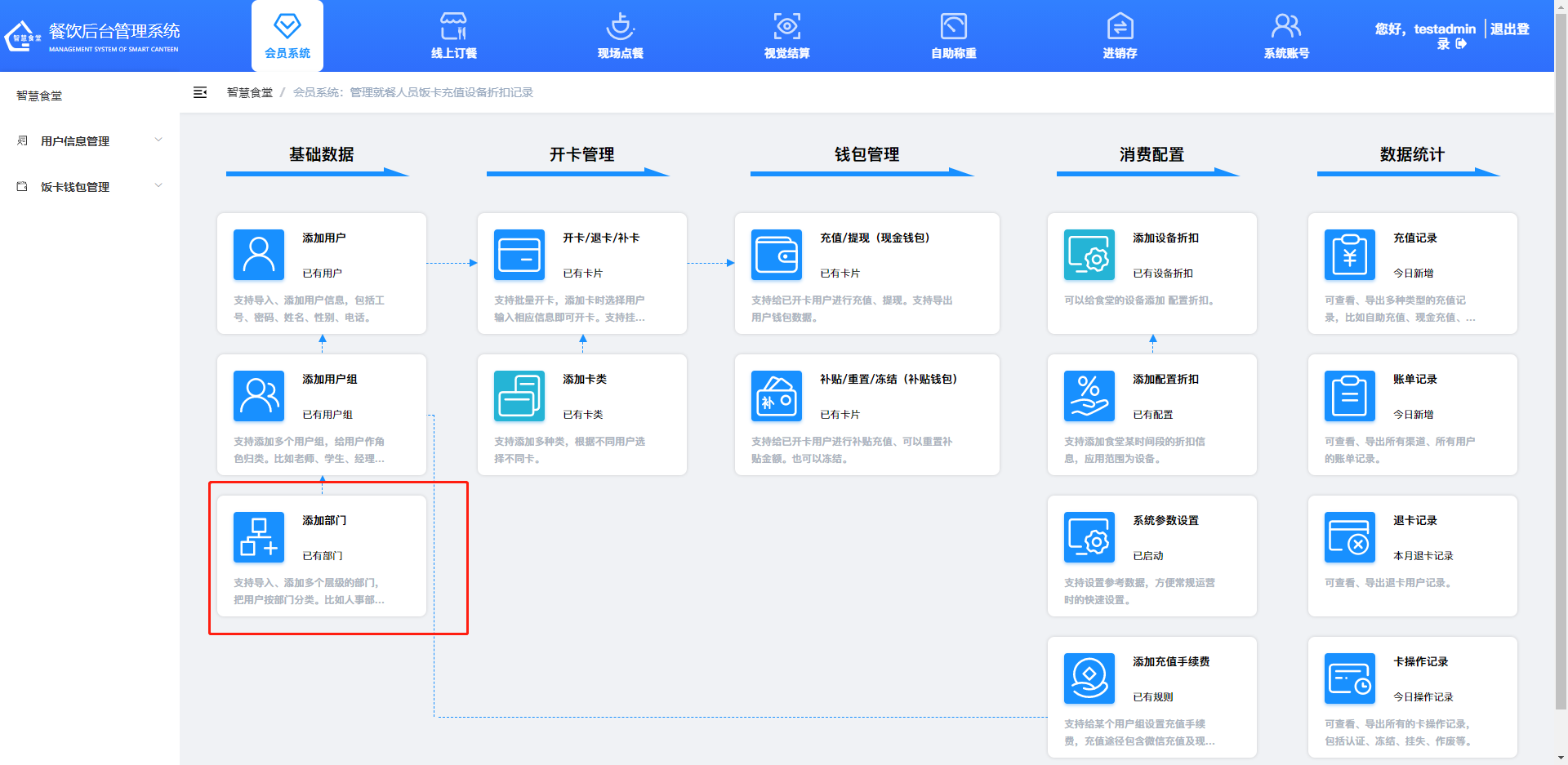 戈子科技智慧食堂管理系統-會員系統模塊操作介紹