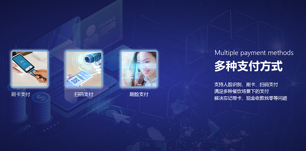 企業智慧食堂管理系統方案有什么優勢呢？