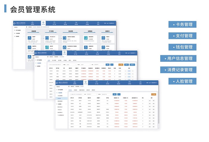 您的食堂管理軟件是這樣的嗎？高效且簡捷