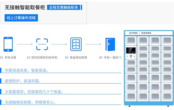 智能取餐柜在上海前途如何？如何應(yīng)用？