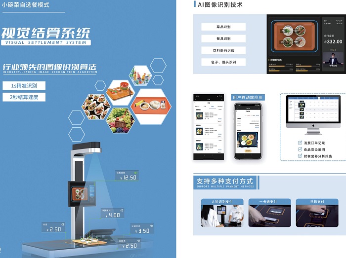 智慧食堂智能結算系統，自動結算自助結算！