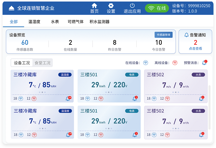 設備監管