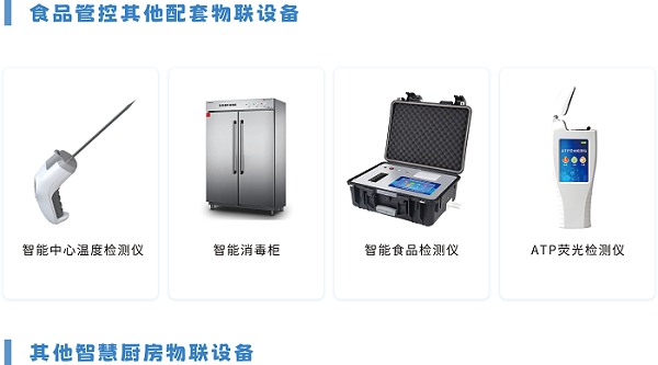 智慧廚房物聯設備