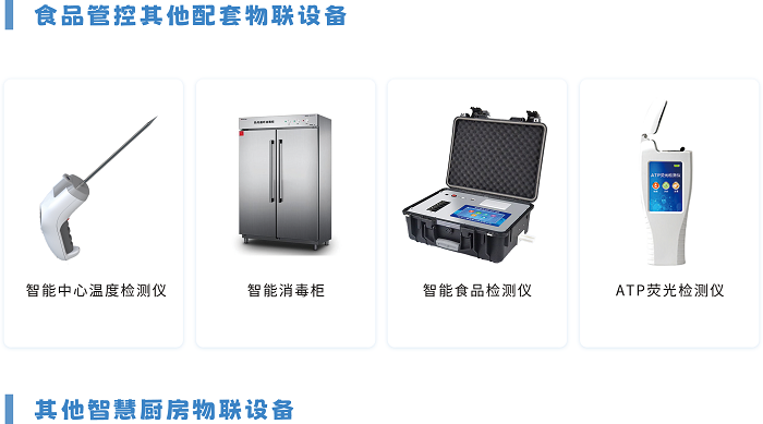 食品管控物聯設備
